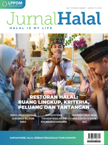 Jurnal Halal No. 172/2025
